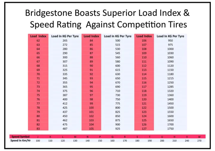 Bridgestone%20225/55%20R18%20%20T001%20For%20Mitsubishi%20Outlander,%20Kia%20Sportage,%20Peujeot-3008/5008,%20Subaru%20XV%20-%20Image%205