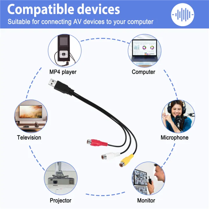 USB%20to%203RCA%20Cable%20USB%20Female%20to%203%20RCA%20Rgb%20Video%20AV%20Composite%20Adapter%20Converter%20Cable%20Cord%20Connector%20Lead%20for%20TV%20PC%20DVR%20-%20Image%206