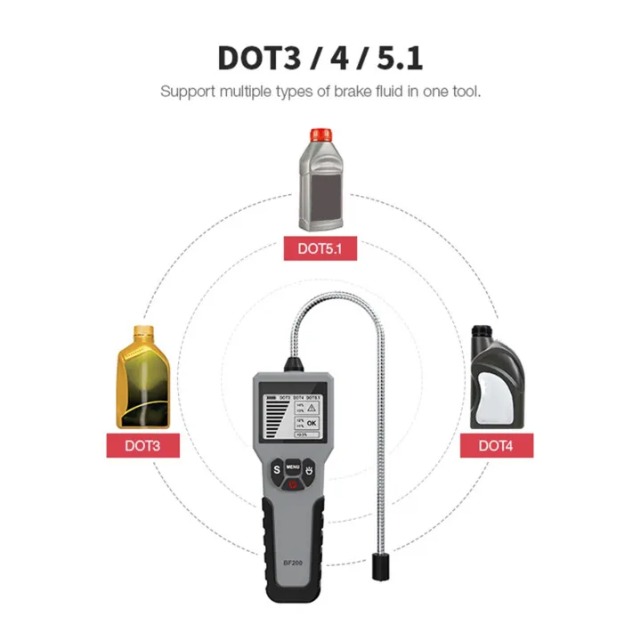 Automotive%20Brake%20Fluid%20Tester%20Oil%20Moisture%20Water%20Detection%20with%20LCD%20Display%20for%20Vehicle%20DOT3%20DOT4%20DOT5.1%20Brake%20Fluid%20Detector%20-%20Image%207
