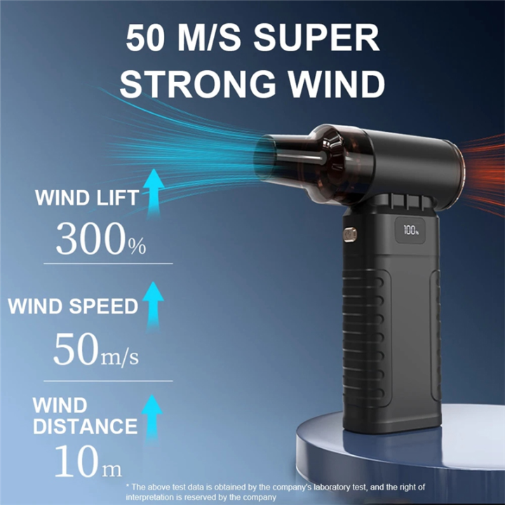 Turbo%20Violent%20Blower%2050m/S%20Electric%20Air%20Duster%20Adjustable%20Wind%20Speed%20withLight%20Car%20Cleaning%20Camping%20Inflatable%20-%20Image%203