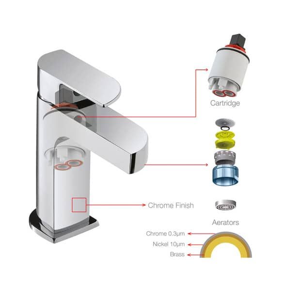 Isla%20Single%20Lever%20Basin%20Mixer%20with%20Connection%20Pipe%20With%20Hot%20&%20Cold%20Water%20Feature%20(Cartridges%20%7C%20Quarter%20Turn%20%7C%20Form%20Flow)%20-%20Image%203