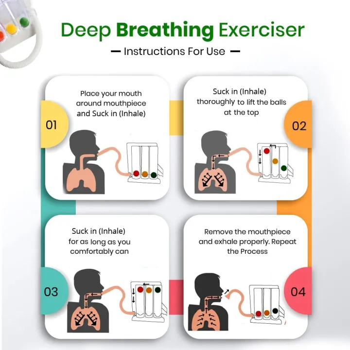 Health%20Care%20Respirometer%203%20Ball%20Lung%20Exerciser%20Respiratory%20Exerciser%20Spirometer%20-%20Image%203