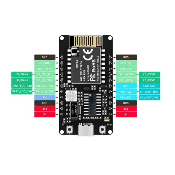 (GGBR)%20BW16-Kit%20Development%20Board%20RTL8720DN%20Dual-Band%20Wi-Fi%20Low-Power%20Bluetooth%20BLE%20Module%20Type-C%20Interface%20-%20Image%207