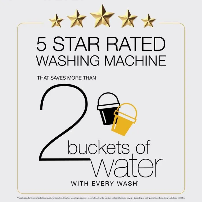Whirlpool%207.5%20Kg%20Fully-Automatic%20Top%20Loading%20Washing%20Machine%20(Stainwash%20Ultra,%20Grey)%20-%20Image%208