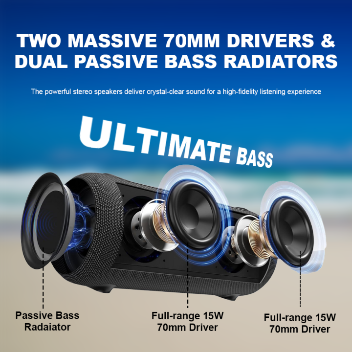 Ultima%20Soundbox%20S20%20%7C%20Hi-Fi%2030W%20Bluetooth%20Speaker%20with%20Ultima%20Supreme%20Sound%20%7C%207Hours%20Playtime%20%7C%2070MM%20Driver%20Size%20%7C%20Surround%20Sound%20%7C%20Dynamic%20RGB%20LED%20Lights%20%7C%20TWS%20Mode%20%7C%20IPX5%20Rated%20speaker%20-%20Image%204