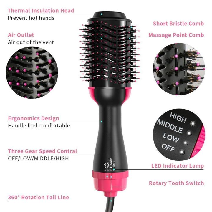 4-In-1%20Volumizer%20One%20Step%20Hair%20Dryer%20&%20Straightening%20Hot%20Air%20Brush%20%E2%80%93%20Hair%20Drying,%20Smoothing,%20Straightening%20&%20Volume%20Styling%20Tool%20for%20Curly,%20Wavy%20&%20All%20Hair%20Types%20-%20Image%205
