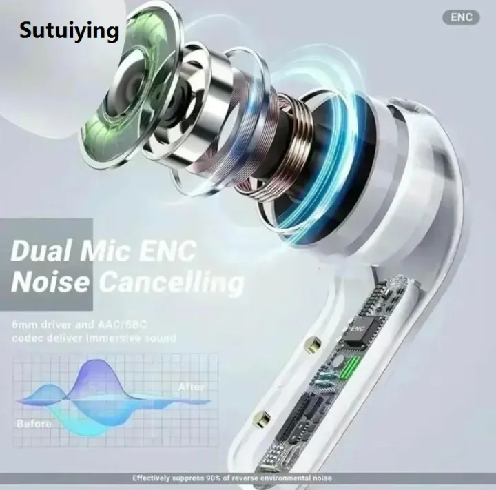 Sutuiying%20Original%20D10%20TWS%20Bluetooth%20Earphones%20Wireless%20Headphones%20Noise%202025%20New%20Reduction%20Stereo%20Waterproof%20Earbuds%20Headset%20for%20Xiaomi%20Iphone%20-%20Image%206