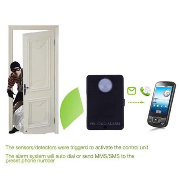 ARELENE%20Mini%20GSM%20PIR%20Alarm%20Motion%20Sensor%20Alarm%20Infrared%20Wireless%20GSM%20Alarm%20Anti-Theft%20Motion%20Detector%20with%20EU%20Plug%20-%20Image%202
