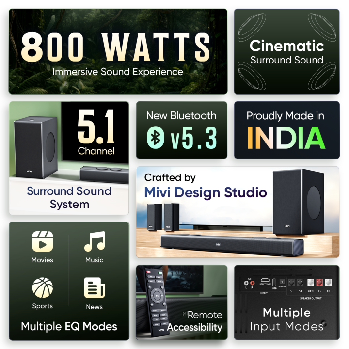 Mivi%20NEX%20800%20Soundbar%20With%20Sub%20woofer,%20800W,%20Dolby%20Audio%20Surround%20Sound,%20800%20W%20Bluetooth%20Soundbar%20%20(Black,%205.1%20Channel)%20-%20Image%202