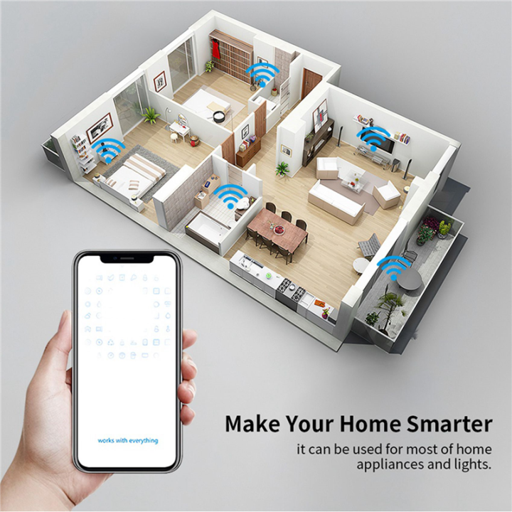 JAERBEE%202X%204CH%20WiFi%20Smart%20Switch%2085-265V%20USB%205V%202.4G%20WiFi%20Smartlife%20Home%20Automation%20Module%20for%20IFTT%20Alexa%20Home%20-%20Image%207