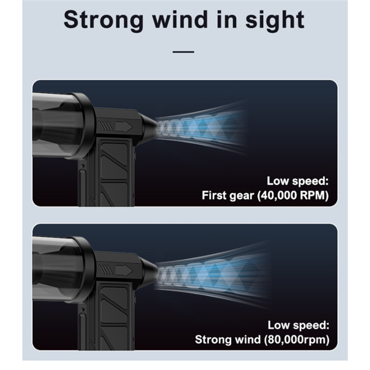 Mini%20Turbo%20Jet%20Fan%20Air%20Blower%2080000RPM%20Brushless%20Motor%20Adjustable%20Wind%20Speed%20Handheld%20Duct%20Fan%2052M/S%20Turbo%20Fan%204000mAh%20-%20Image%208
