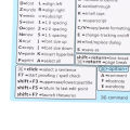 PC Reference Keyboard Shortcut Sticker Adhesive for PC Laptop Desktop. 