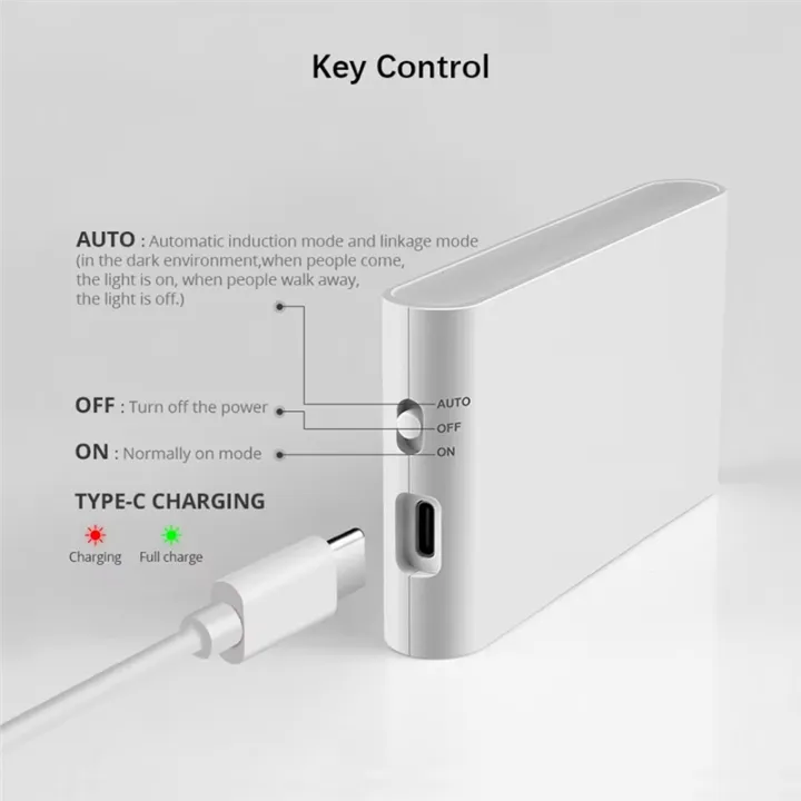 Rechargeable%20LED%20Intelligent%20Sensor%20Night%20Light%20Motion%20Sensor%20Wall%20Light%20for%20Bedroom%20Corridor%20Cabinet%20Lighting%202Pcs%20-%20Image%207