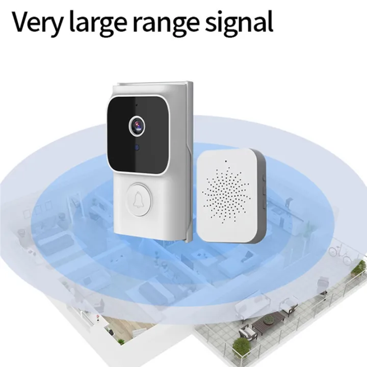(GGBR)%20Tuya%20APP%20Free%20Cloud%20Storage%20WiFi%20Doorbell%20Low%20Consumption%20Visual%20Door%20Peephole%20Video%20Eye%20Night%20PIR%20Security%20Doorviewer,B%20-%20Image%209