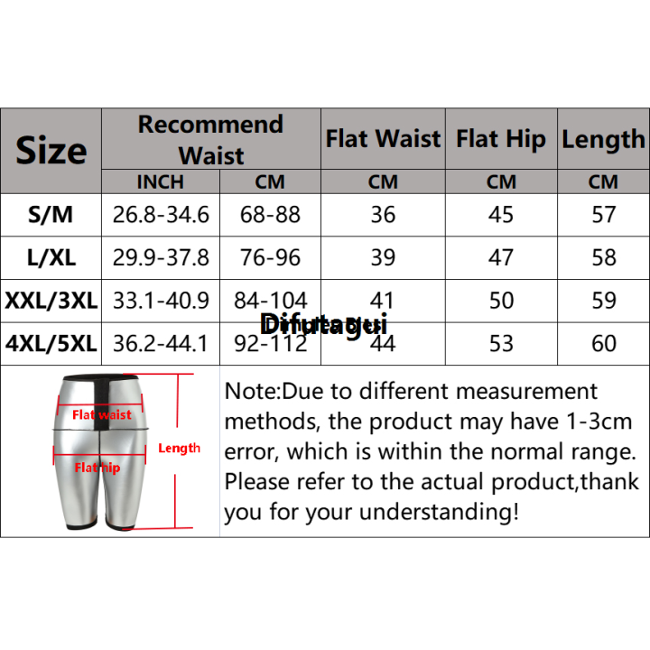 Difutagui%20Men%20Workout%20Tummy%20Control%20Leggings%20Lose%20Weight%20Thermal%20Sauna%20Suits%20Hot%20Selling%20Sweating%20Burning%20Fat%20Abdomen%20Reducer%20Fitness%20Slimming%20Shorts%20-%20Image%206