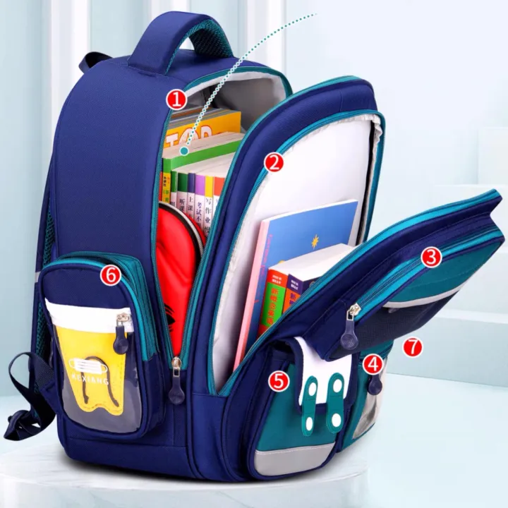 School%20Bag%20for%20Boys%20and%20Girls%20Waterproof%20Book%20Bag%20for%20Kids%20Suitable%20Class%201%20to%206%20-%20Image%206