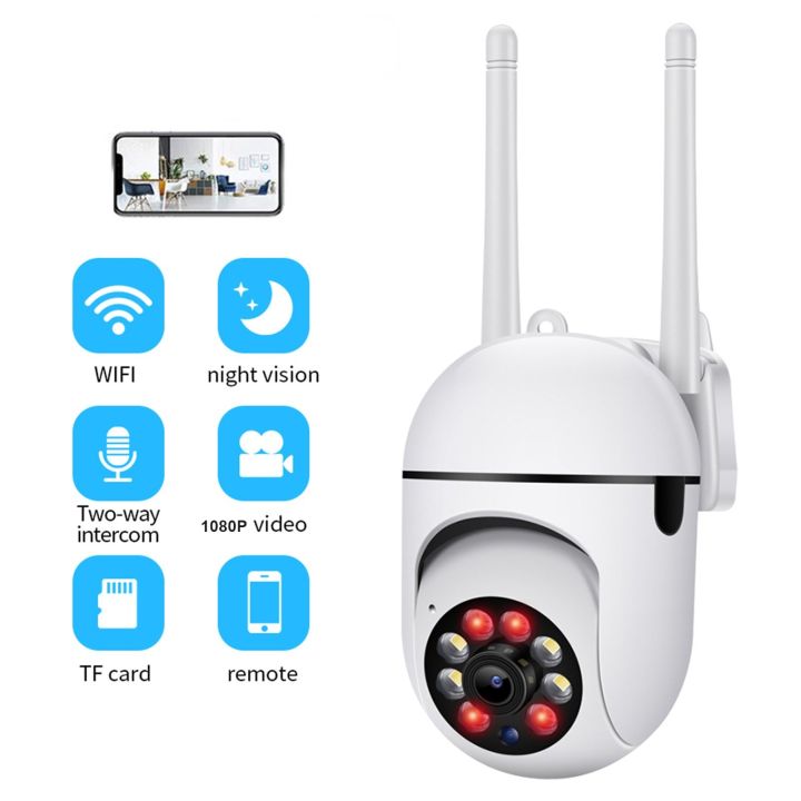 1080P%20mart%20WiFi%20Camera%20ystem%20Wireless%20Monitor%20Camera%20-%20Image%206