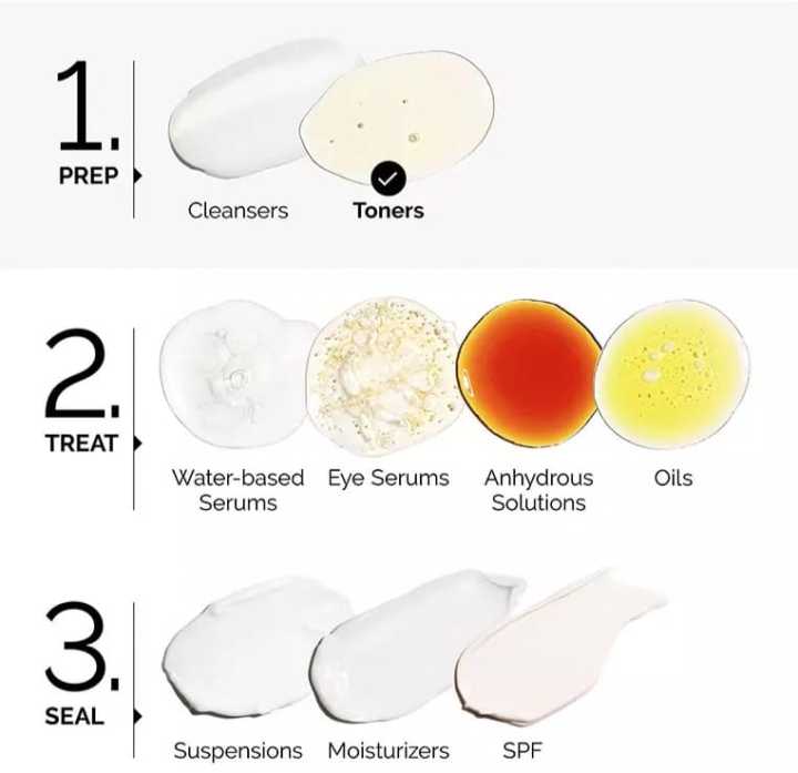 The%20Ordinary%20Glycolic%20Acid%207%25%20Toning%20Solution%20Ph3.6%20240ml%20With%20Get%2050%20free%20toner%20puffs%20-%20Image%204