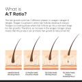 Minimalist Hair Growth Serum With 3% Redensyl, 3% Anagain, 3% Procapil, 5% Capixyl & 4% Baicapil 18% Hair Growth Actives | For Hair Fall Control | For Men & Women | 30 ml. 