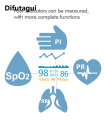 Difutagui 【2025 Version】 KIUZOU Finger Pulse Oximeter SPO2 PR PI RR Blood Oxygen Saturation Meter Heart Rate Monitor OLED Oximetro De Dedo. 