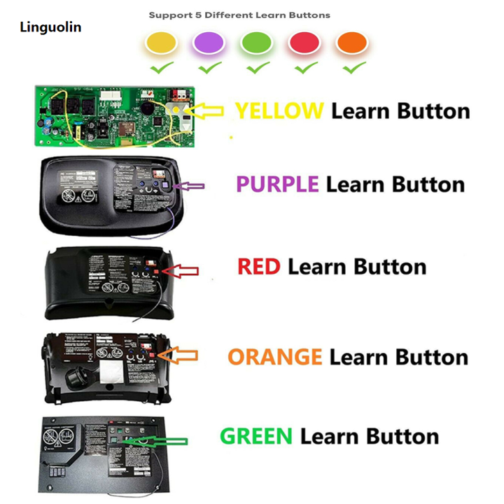 Linguolin%20Fashion%20371LM%20893MAX%20890MAX%203%20Buttons%20Remote%20Control%20Handheld%20Transmitter%20for%20PURPLE%20RED%20ORANGE%20Yellow%20Green%20Garage%20Gate%20Opener%20Type%20-%20Image%204