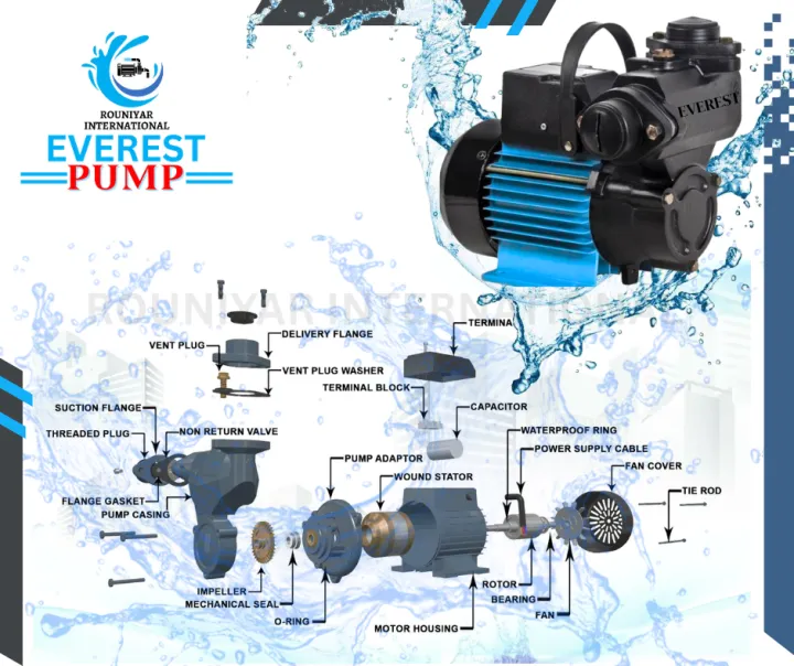 SELF%20PRIMING%20MONOBLOCK%20CENTRIFUGAL%20WATER%20PUMP%200.5HP%20-%20Image%204