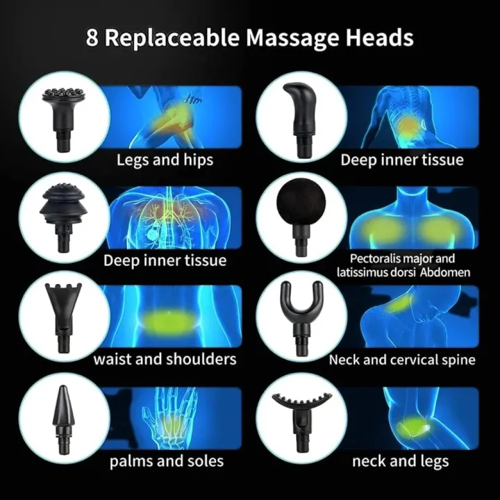 32%20speed%20level%20with%208%20Massage%20Attachments%20Full%20body%20Deep%20Tissue%20Muscle%20Body%20Relaxation%20Stiffness%20Massage%20Gun%20Vibration%20-%20Image%202