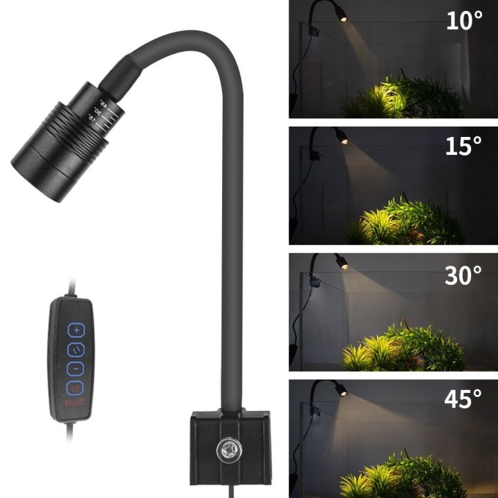 Plant Growth Light 3 Color Modes Adjustable Focus Spotlight 360 Degree ...