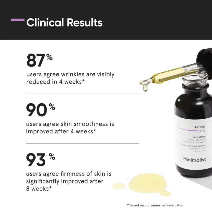 Minimalist%20Anti-Aging%20Night%20Serum%20with%200.3%25%20Retinol%20&%20Q10%7CFine%20Lines%20&%20Wrinkles%20Reduction%20Serum%20for%20Beginners%7CWater-Free%20Formula%20for%20Stability%20&%20Nourishment%7CSuitable%20for%20All%20Skin%20Types%7CFor%20Unisex%7C30ml%20-%20Image%205