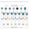 Whitening Electric Toothbrush Replacement Brush Heads Refill For Braun Oral B Toothbrush Heads Wholesale 4Pcs Toothbrush Head. 