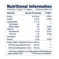 GNC Salmon Oil 1000mg- 60 Softgels For Support Joint & Heart Health, Vision With Overall Well-Being. 