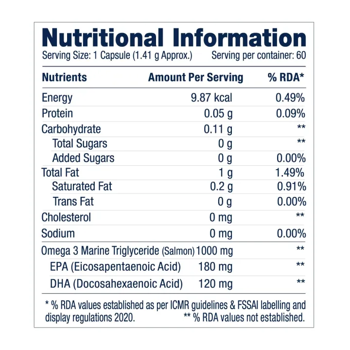 GNC%20Salmon%20Oil%201000mg-%2060%20Softgels%20For%20Support%20Joint%20&%20Heart%20Health,%20Vision%20With%20Overall%20Well-Being%20-%20Image%203