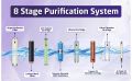Livpure Platino + Copper (RO+UV +UF + Mineraliliser) Water Purifier. 