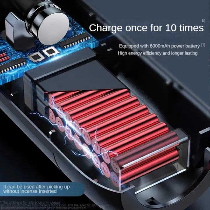 13000Pa%20Vacuum%20Cleaner%20Cordless%20Powerful%20Suction%20Mini%20ABS%20Vacuum%20Cleaner%20Handheld%20Vacuum%20Cleaner%20for%20Car%20Home%20Green%20-%20Image%209