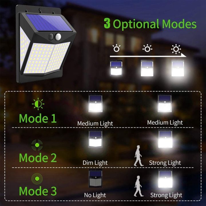 ARELENE%20Solar%20Security%20Lights%20Outdoor,%20140%20LED%20Solar%20Motion%20Sensor%20Lights%203%20Lighting%20Modes%20Solar%20Powered%20Wall%20Lights%204%20Pack%20-%20Image%204