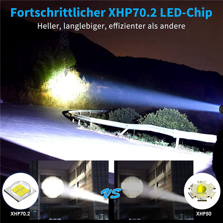 2X%201500%20Lumens,Rechargeable%20Zoomable%20Torch%20with%205%20Light%20Modes,Small%20Flashlight%20for%20Camping%20Hiking%20Fishing%20-%20Image%208