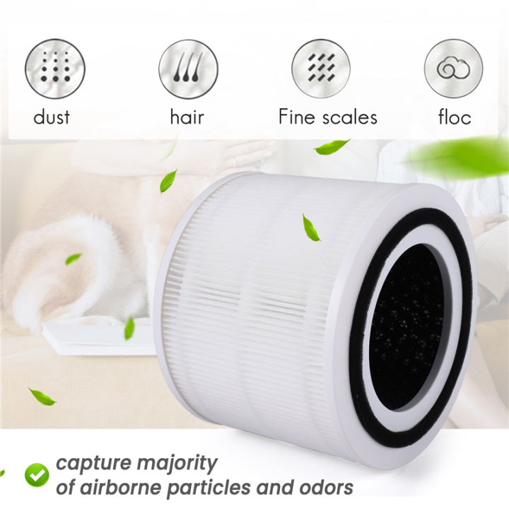 Core%20300%20Air%20Filters%20True%20HEPA%20Filter%20Replacement%20for%20Core%20300%20Air%20Purifiers%20Core%20300-RF%201%20Pack%20-%20Image%204