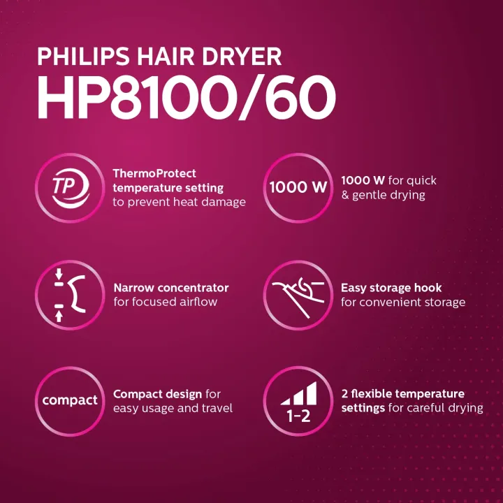 Philips%20HP8100/60%20Hair%20Dryer%20for%20Men/Women%20-%20Image%205