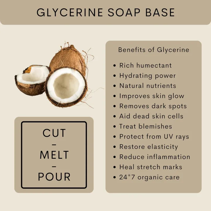 Glycrine%20Soap%20Base%20Melt%20And%20Pour%20Paraben%20And%20Sulfate%20Free%20-%201kg%20-%20Image%204