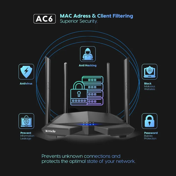 Tenda%20AC1200%20Smart%20Wi-Fi%20Router,%20High%20Speed%20Dual%20Band%20Wireless%20Internet%20Router%20With%20Smart%20APP,%204%20x%20100%20Mbps%20Fast%20Ethernet%20Ports%20AC6%20Black%20-%20Image%206