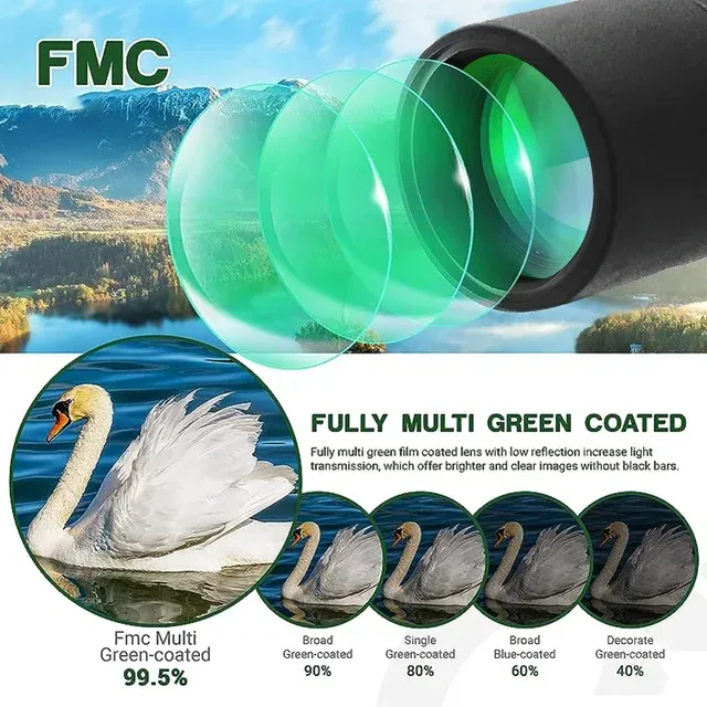 LandView%2025-75x60%20Spotting%20Scope%20Bak4%20FMC%20Waterproof%20Monocular%20Telescope%20Wide%20View%20Bird%20Golf%20Optical%20Scope%20-%20Oju%20Store%20-%20Image%203