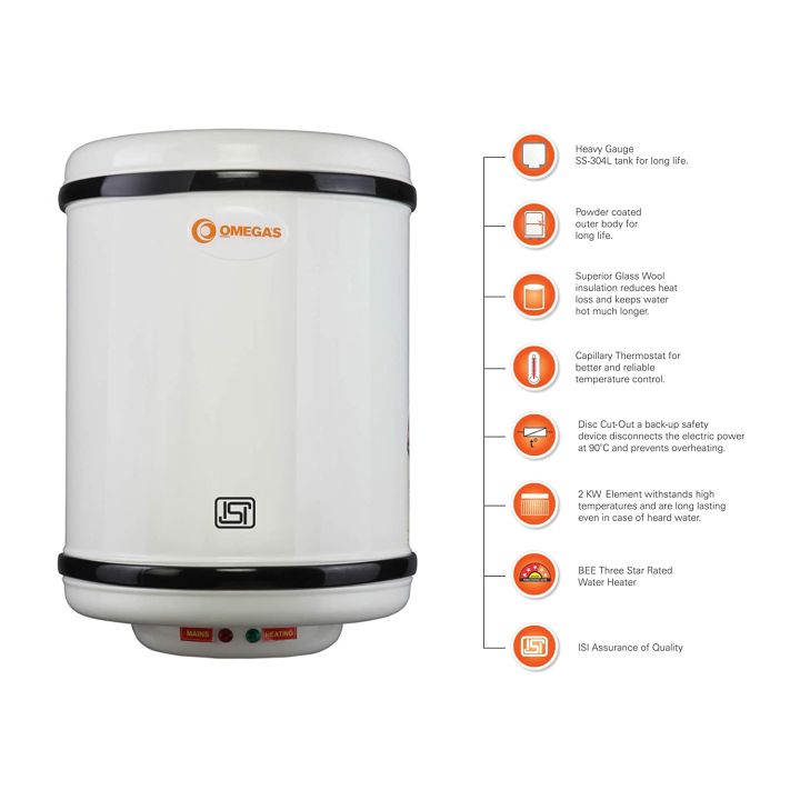 Boiling Water Omegas Water Heater Omega Geyser Magma 25 LTR