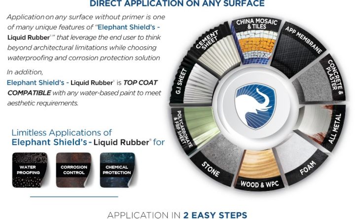 Elephant%20Shields%20Liquid%20Rubber%20Waterproofing%20and%20Corrosion%20Protection%20System-%205%20Ltr%20Pack%20-%20Image%204