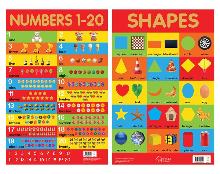 Early%20Learning%20Educational%2010%20Charts%20Boxset%20for%20Kids%20:%20Perfect%20for%20Homeschooling,%20Kindergarten%20and%20Nursery%20Students%20-%20Image%208