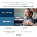 Omron HEM 7120 Fully Automatic Digital Blood Pressure Monitor With Intellisense Technology For Most Accurate Measurement - Arm Circumference (22-32Cm). 