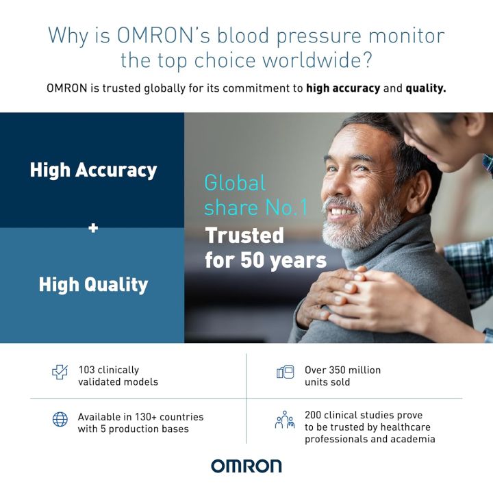 Omron%20HEM%207120%20Fully%20Automatic%20Digital%20Blood%20Pressure%20Monitor%20With%20Intellisense%20Technology%20For%20Most%20Accurate%20Measurement%20-%20Arm%20Circumference%20(22-32Cm)%20-%20Image%204