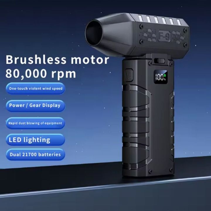 Portable%2080000%20RPM%20Handheld%20Violent%20Turbo%20Fan%20Lighting%20Lamp%20100%20Speed%20Adjustable%20Mini%20Electric%20Air%20Blower%20LED%20Display%20Powerful%20Airflow%20Brushless%20Motor%20Car%20Cleaning%20-%20Image%203
