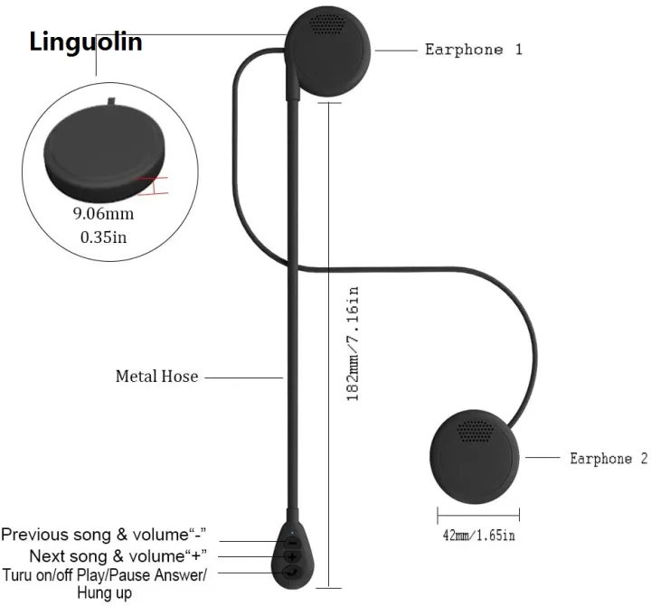 Linguolin%20V%20robot%20oto%20elmet%20eadset%20tooth%205.0%20ltra-thin%20otorle%20Earphones%20Wireless%20Speaker%20eadphone%20ands%20Call%20us%20-%20Image%203