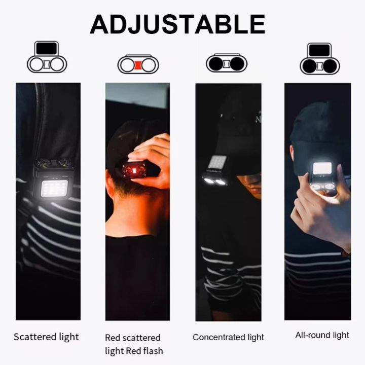 Cave%20Exploration%20Sensor%20COB%20LED%20Headlamp%20Rechargeable%205%20Light%20Modes%20Head%20Flashlight%20Dual%20Light%20Design%20Waterproof%20LED%20Head%20Light%20Fishing%20-%20Image%206