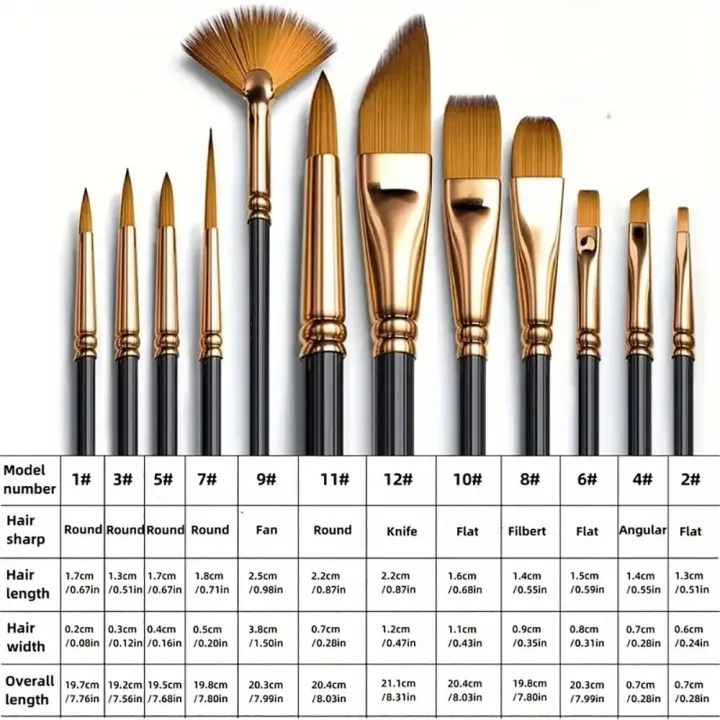 12Pcs/Set%20New%20Nylon%20Hair%20Painting%20Brush%20Set%20Acrylic%20Materials%20Watercolor%20Gouache%20Oil%20Painting%20Brush%20Short%20Wood%20Rod%20Multi-functional%20Drawing%20Supplies%20-%20Image%202